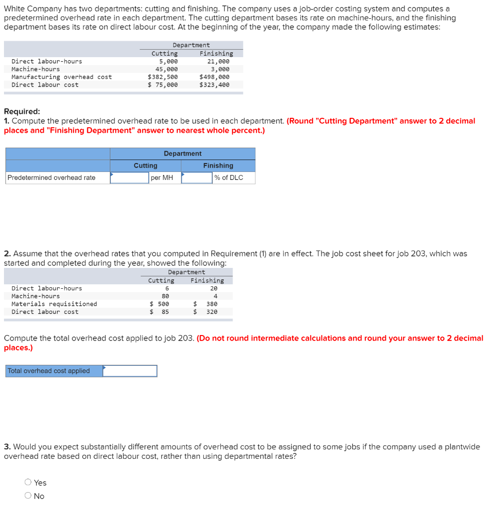 solved-white-company-has-two-departments-cutting-and-chegg