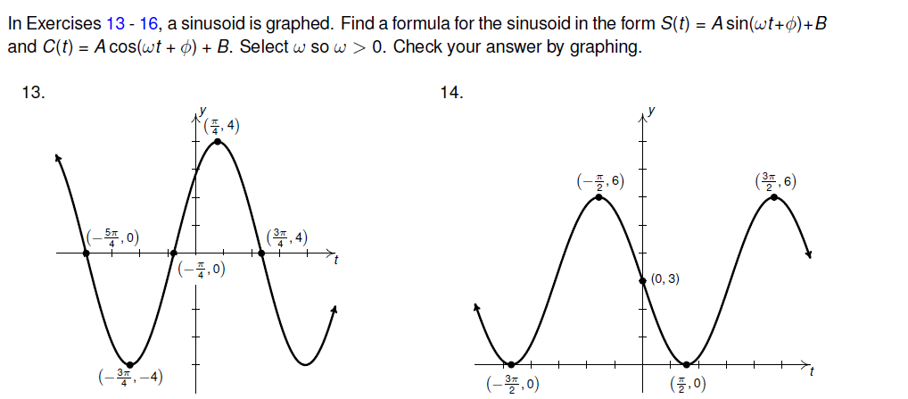 Solved In Exercises 13−16, a sinusoid is graphed. Find a | Chegg.com