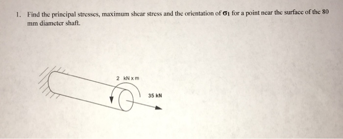 Solved Find the principal stresses, maximum shear stress and | Chegg.com