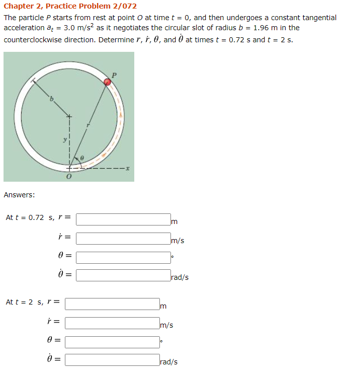 Solved Chapter 2, Practice Problem 2/072 The Particle P | Chegg.com