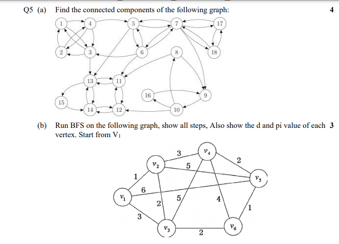 Solved Q5 (a) Find the connected components of the following | Chegg.com
