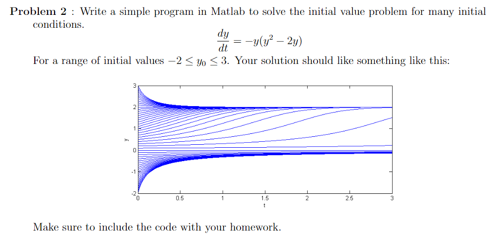 Solved Problem 2 : Write a simple program in Matlab to solve | Chegg.com