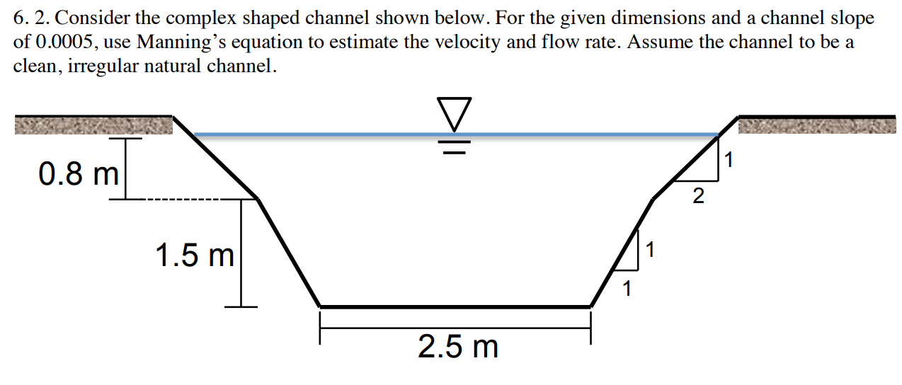 Solved 6. 2. Consider the complex shaped channel shown | Chegg.com