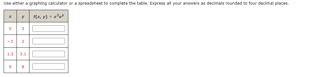 Solved Use Either A Graphing Calculator Or A Spreadsheet To | Chegg.com