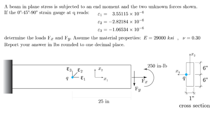 A beam in plane stress is subjected to an end moment | Chegg.com