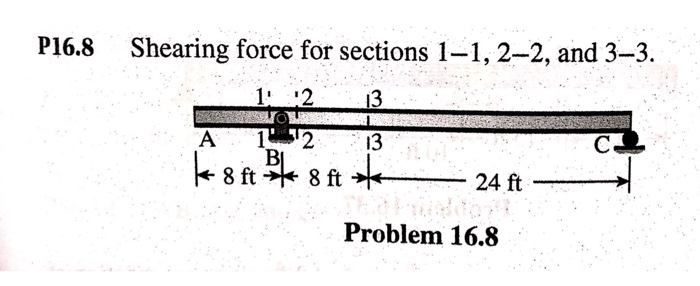 Solved P16.8 Shearing force for sections 1-1, 2-2, and 3-3. | Chegg.com