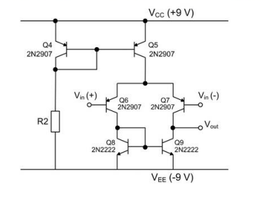 Solved For the differential input stage shown below, the | Chegg.com