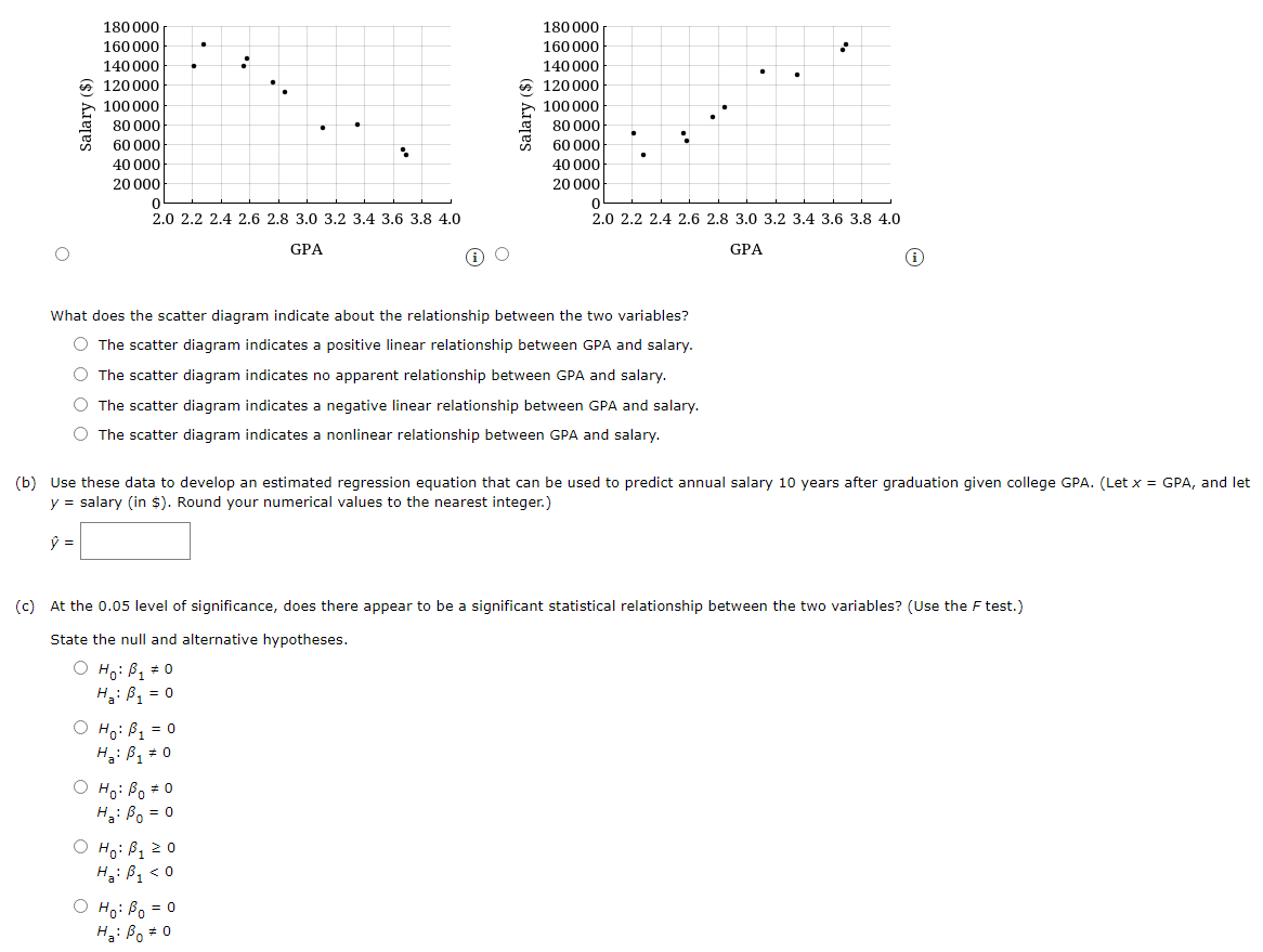 Solved do students with higher college grade point averages chegg