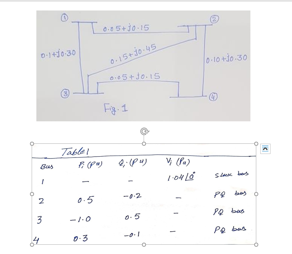 Solved A power system network is shown in Figure 1. The | Chegg.com