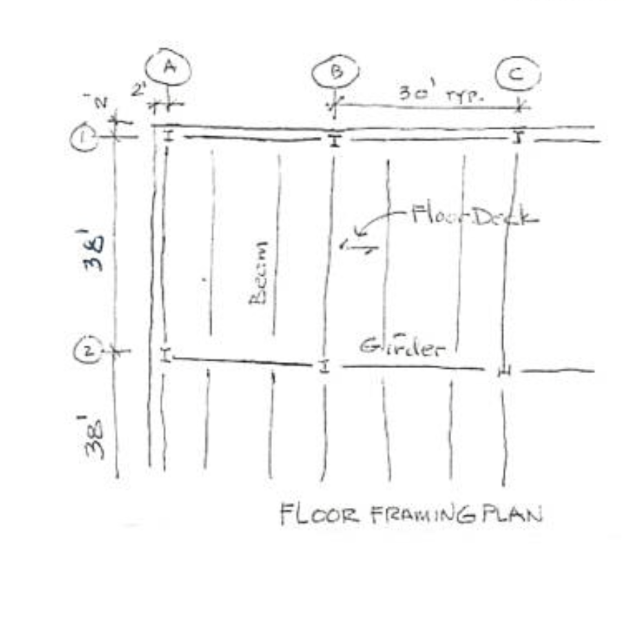 Solved A. For the Floor Framing Plan shown below, find the | Chegg.com