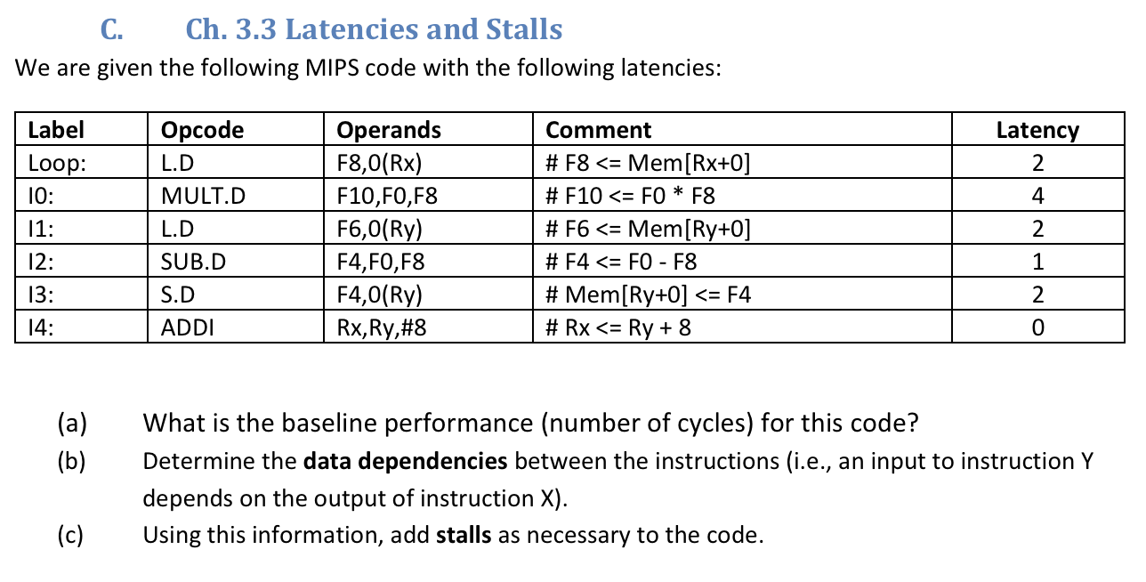 Solved Ch. 3.3 Latencies and Stalls We are given the