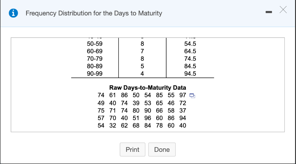Solved The first two columns of the accompanying table | Chegg.com