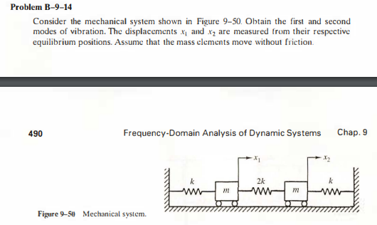 Solved Problem B-9-14 Consider the mechanical system shown | Chegg.com