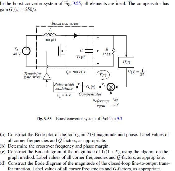 Solved In the boost converter system of Fig. 9.55, all