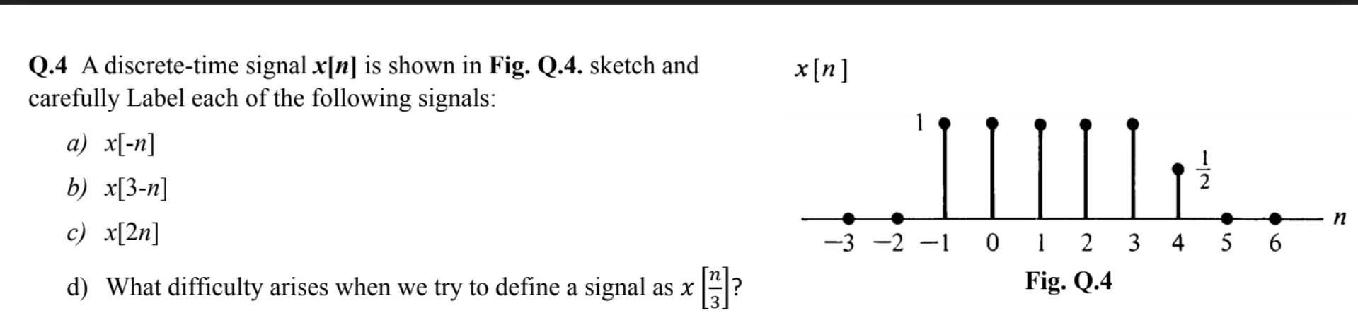 Solved X[n] Q 4 A Discrete Time Signal X[n] Is Shown In Fig