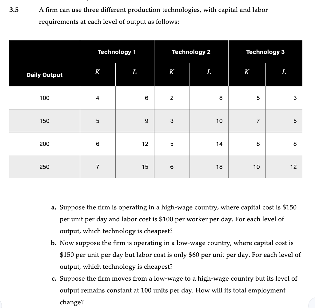 6-reasons-even-conservatives-should-support-raising-the-minimum-wage