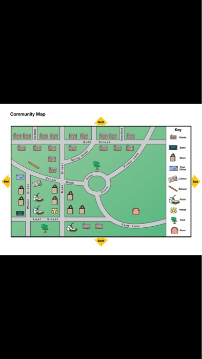 Solved Community Map Key 閏- 31 1凸凸 | Chegg.com