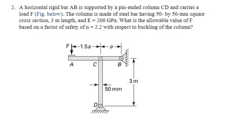 Solved 2. A Horizontal Rigid Bar AB Is Supported By A | Chegg.com