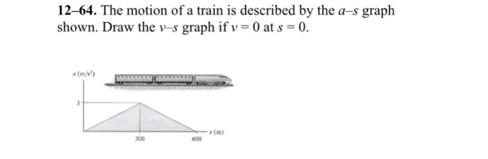 Solved 12-64. The motion of a train is described by the a-s | Chegg.com