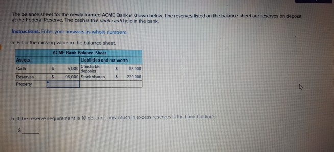 Solved The balance sheet for the newly formed ACME Bank is | Chegg.com