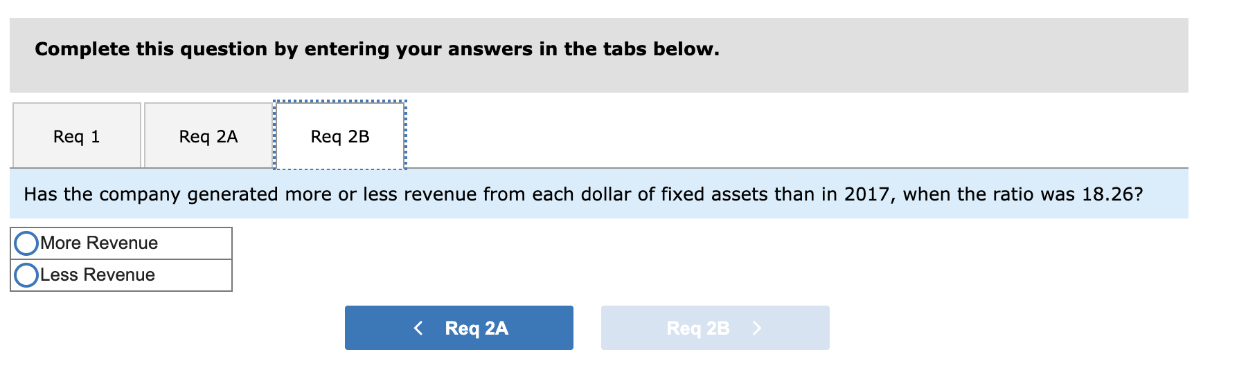 Solved E9-1 (Algo) Preparing a Classified Balance Sheet [LO | Chegg.com