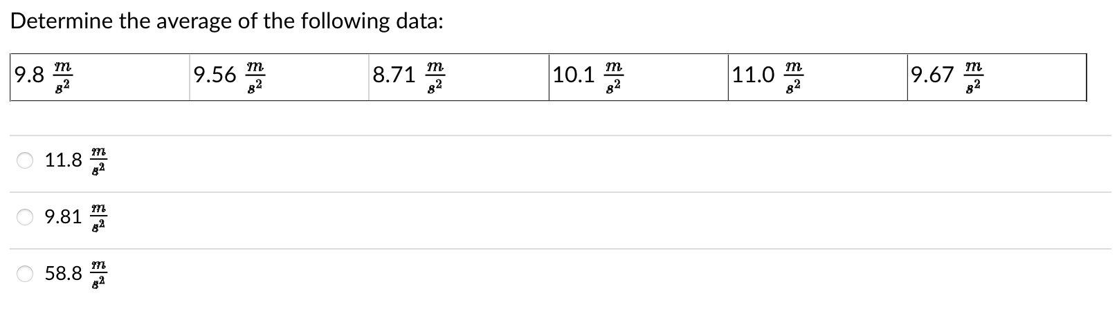 solved-determine-the-average-of-the-following-data-9-chegg