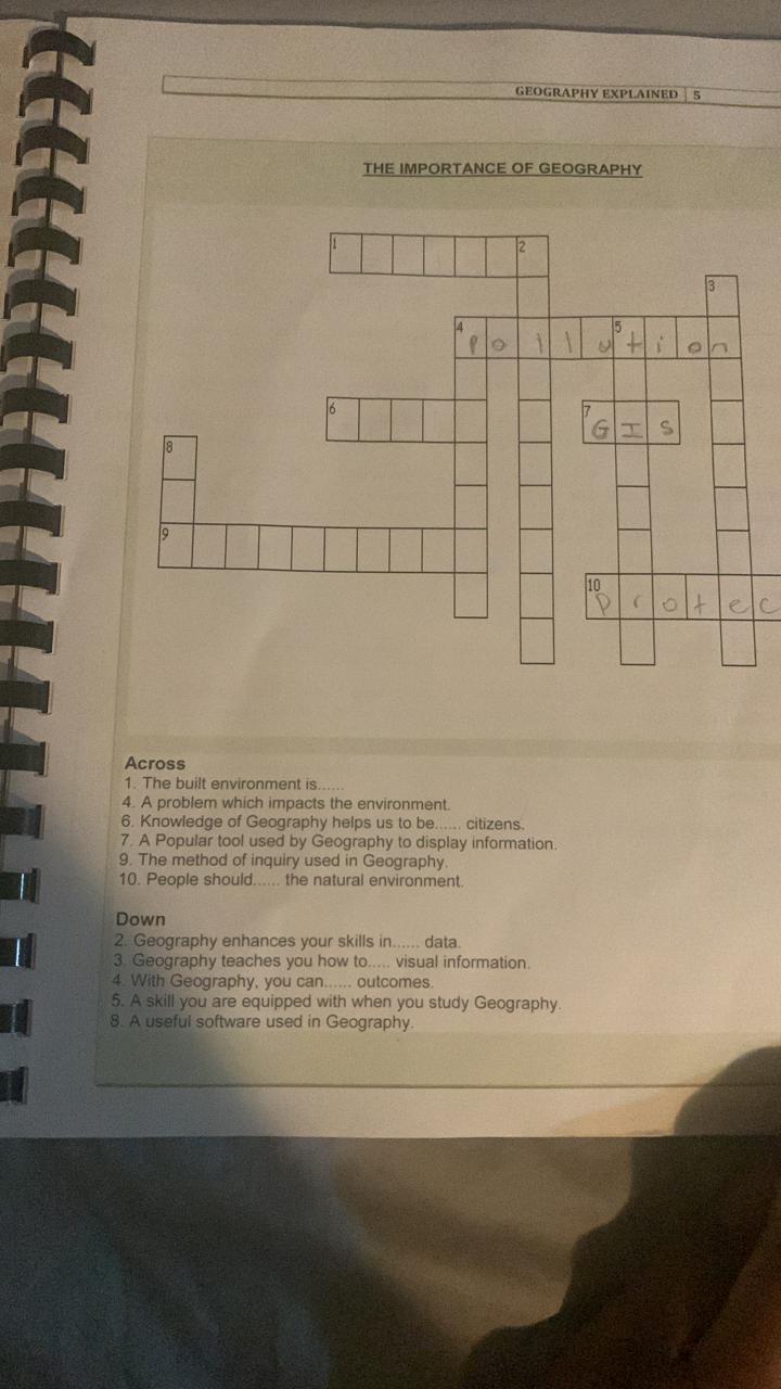 Solved THE IMPORTANCE OF GEOGRAPHY Across 1. The built | Chegg.com