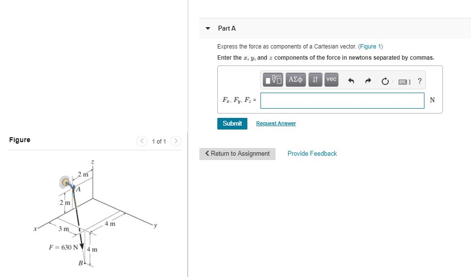 Solved Part A Express the force as components of a Cartesian | Chegg.com