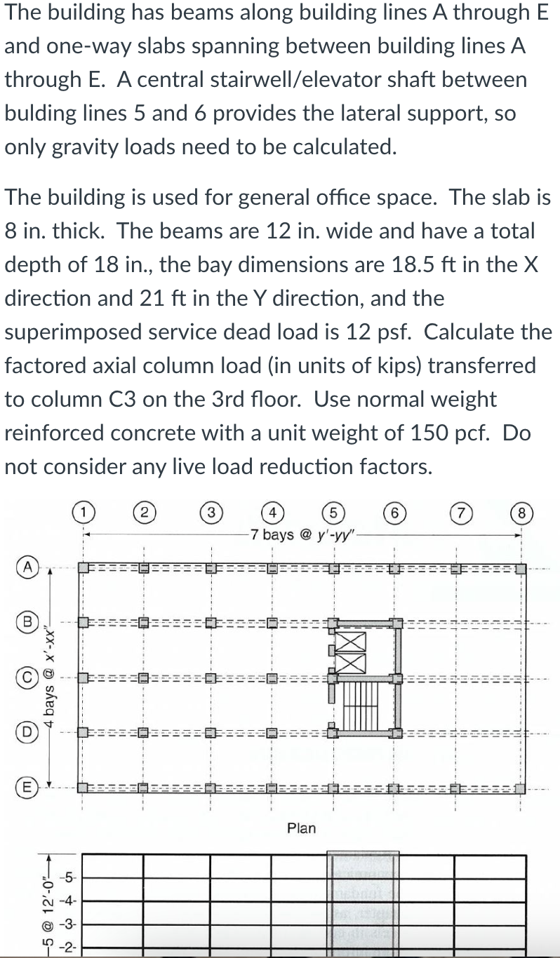Solved The building has beams along building lines A through | Chegg.com