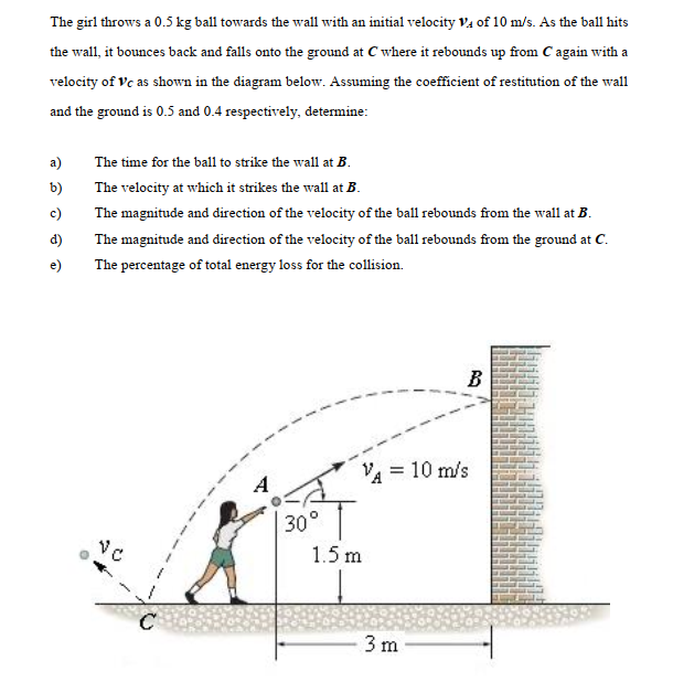 Solved The girl throws a 0.5 kg ball towards the wall with