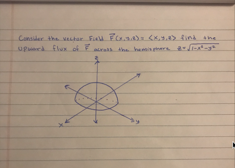Solved Consider The Vector Field F X Y Z Find The Upwa Chegg Com