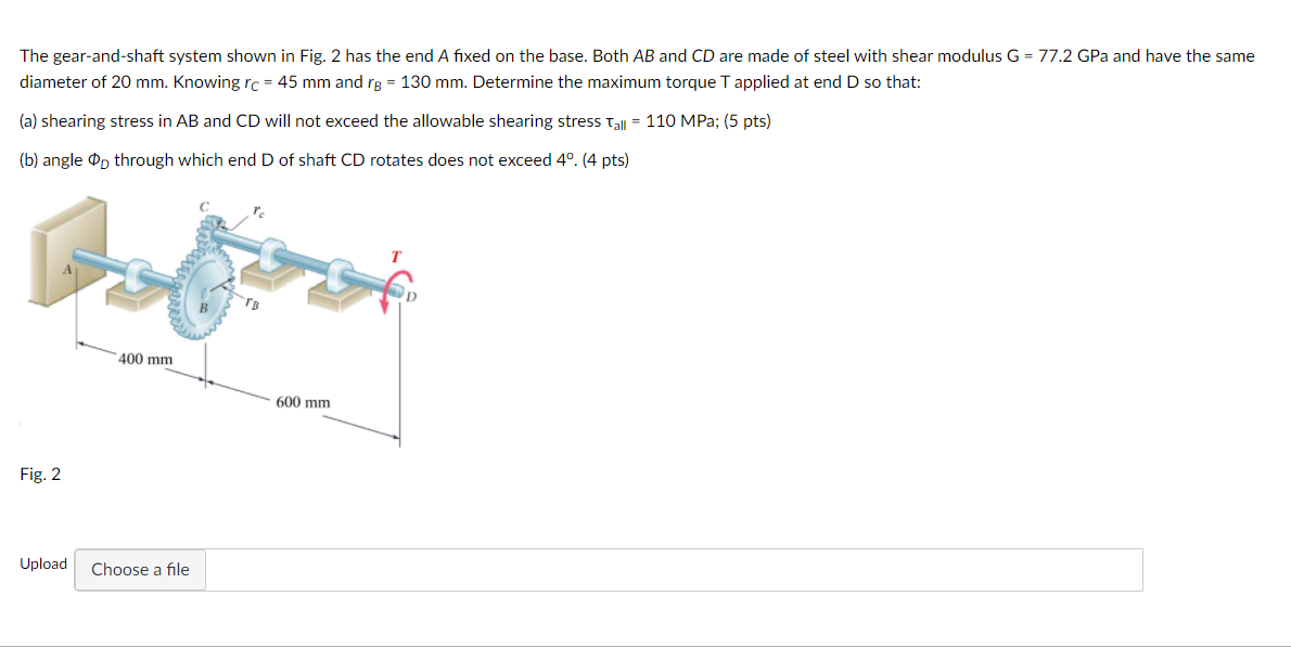 Solved The gear-and-shaft system shown in Fig. 2 has the end | Chegg.com
