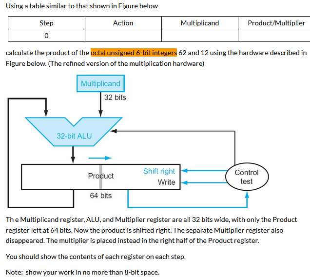 Using a table similar to that shown in Figure below | Chegg.com