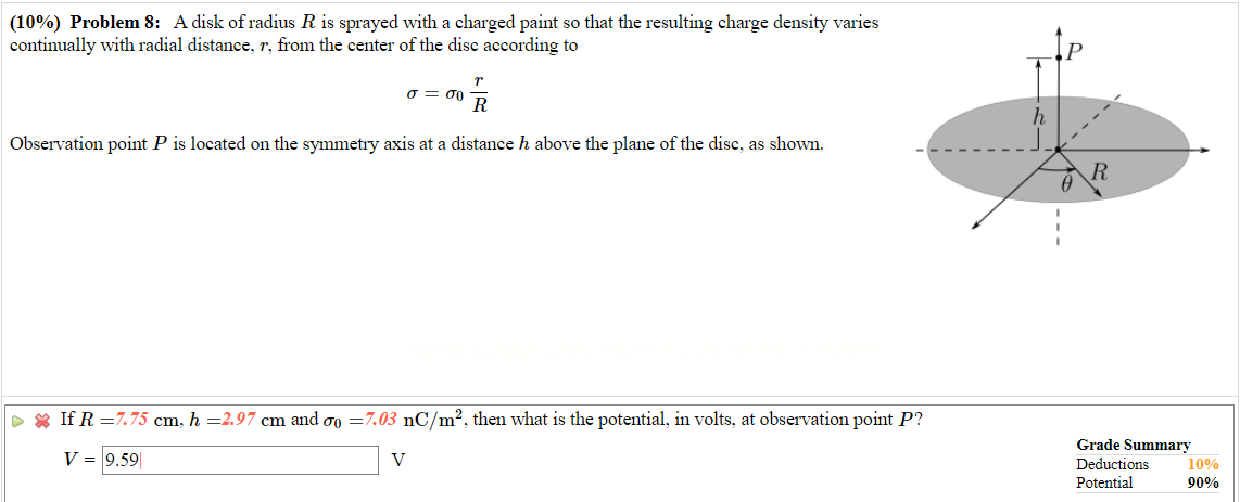 Solved (10%) Problem 8: A disk of radius R is sprayed with a | Chegg.com