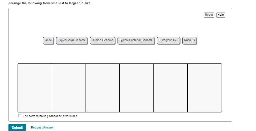 Solved Arrange the following from smallest to largest in | Chegg.com