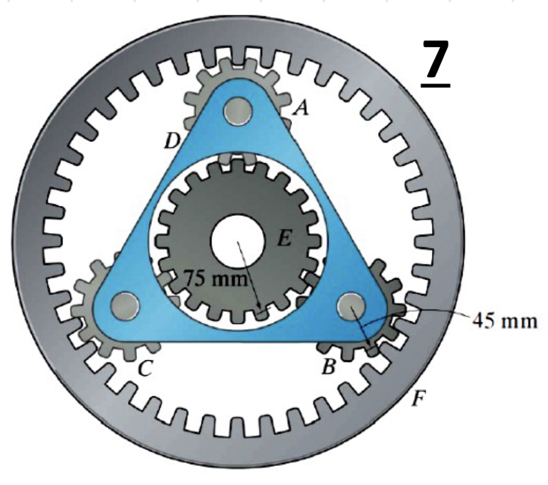 Solved The planetary gear set of an automatic transmission | Chegg.com