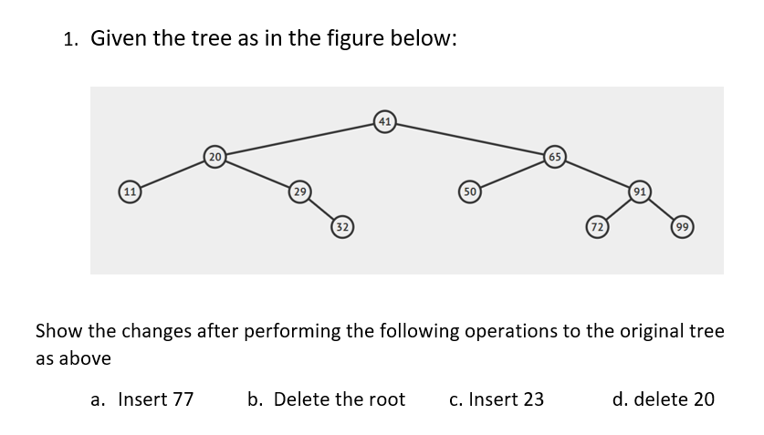 Solved 1. Given the tree as in the figure below: 20 65 (11) | Chegg.com