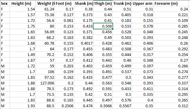 1 80 m in height best sale