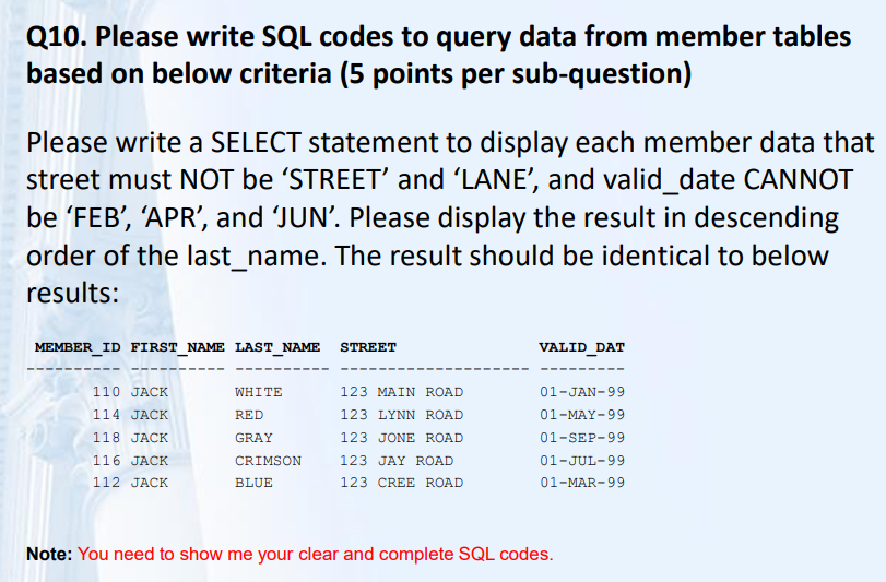 Solved Q10. Please write SQL codes to query data from member