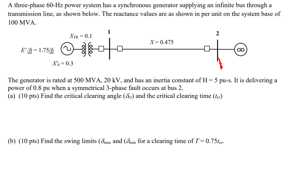 Solved A threephase 60Hz power system has a synchronous