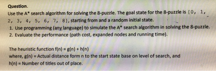 Question. Use the A" search algorithm for solving the | Chegg.com