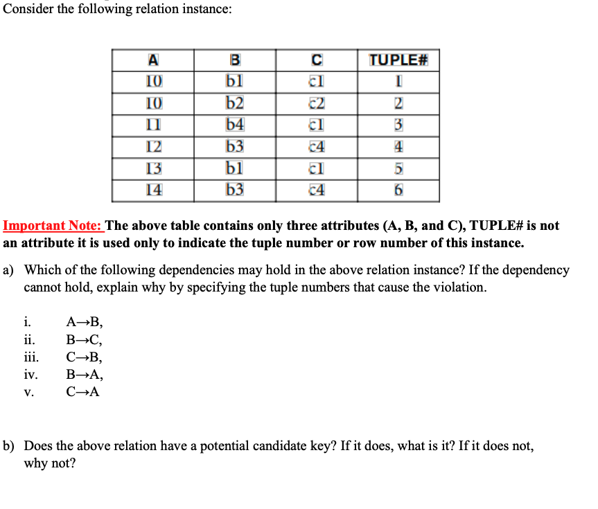 Solved Consider The Following Relation Instance: Important | Chegg.com