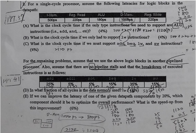 2. For a single-cycle processor, assume the following latencies for logic blocks in the datapath:
(A) What is the clock cycle
