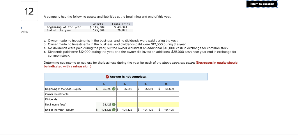 Solved Return to question 12 A company had the following | Chegg.com