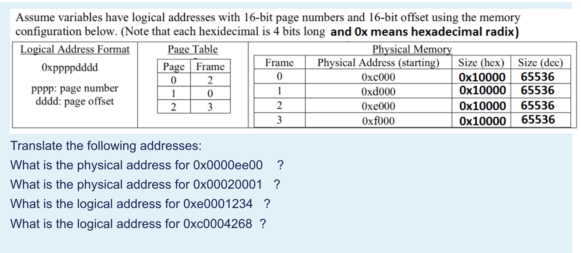 Solved Assume variables have logical addresses with 16-bit | Chegg.com