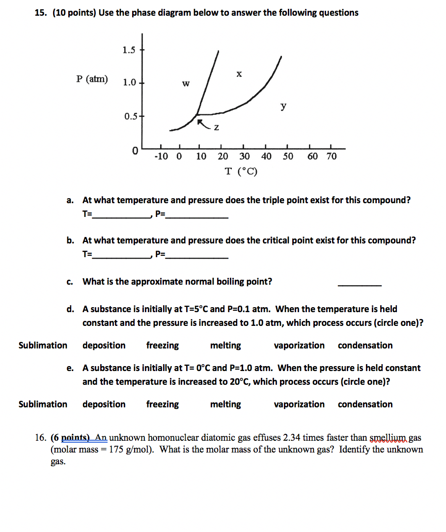 Solved 15. (10 points) Use the phase diagram below to answer