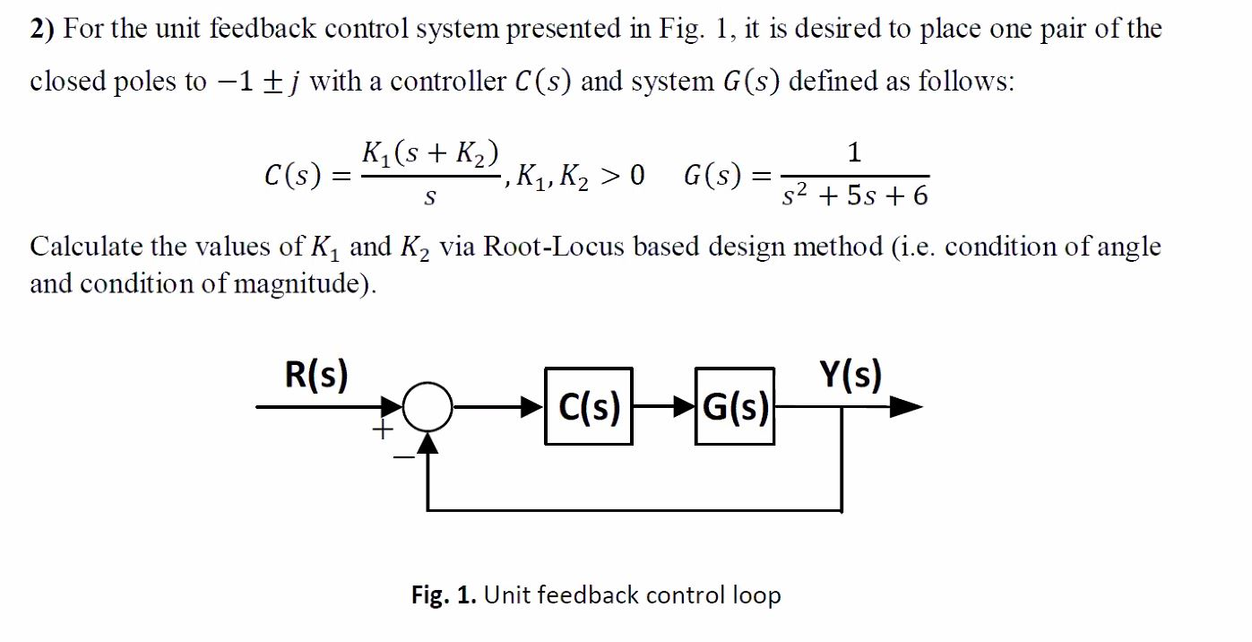 Solved 2) For the unit feedback control system presented in | Chegg.com