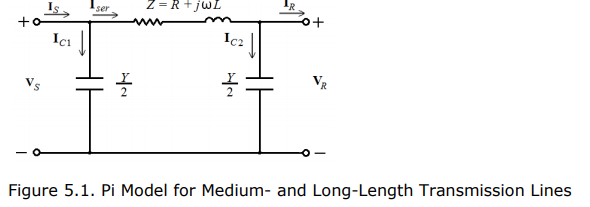 Solved Given the 220-kV, 150 MVA, 60 Hz, | Chegg.com