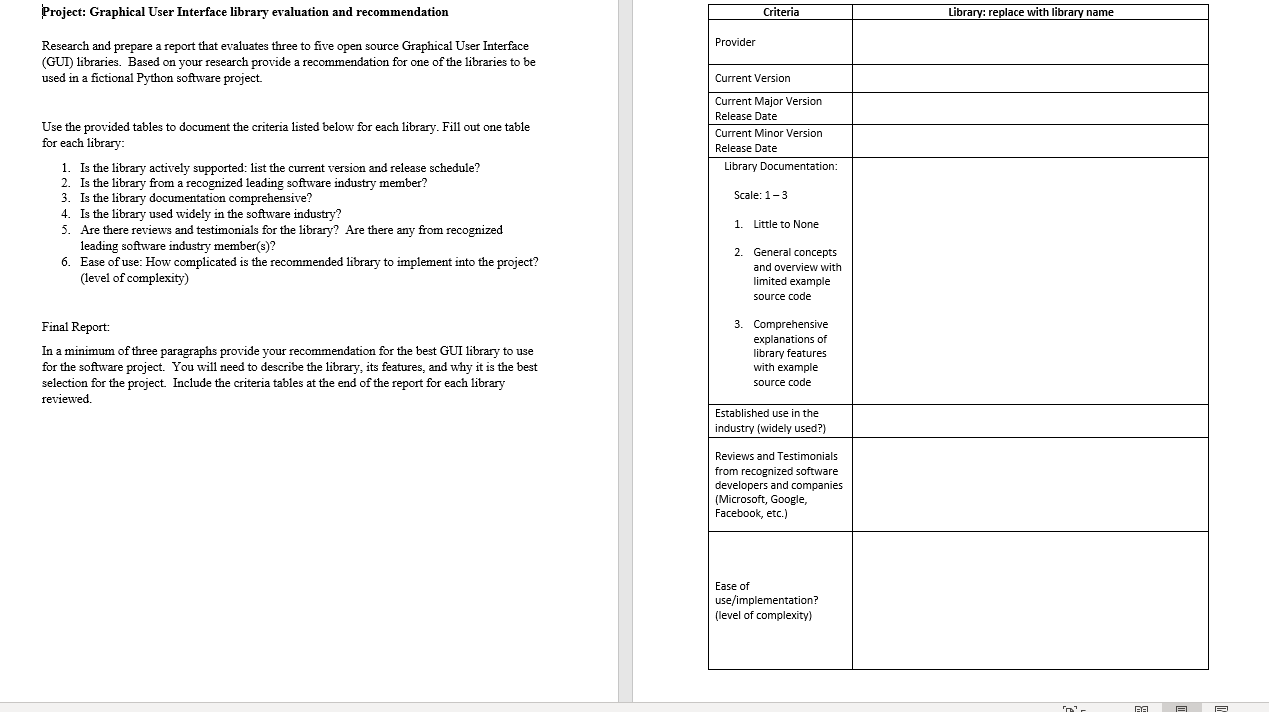 Project: Graphical User Interface library evaluation | Chegg.com