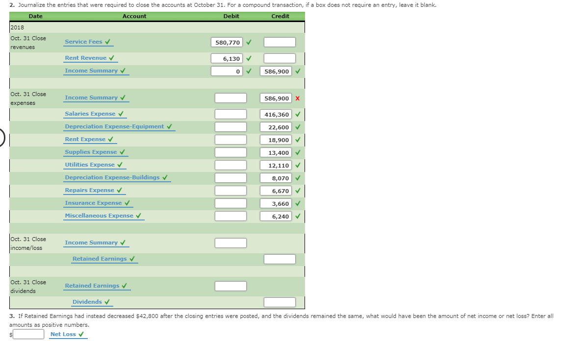 Solved Financial Statements and closing Entries The Gorman